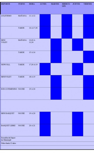 HORARIOS ESCUELITA DE DEPORTES